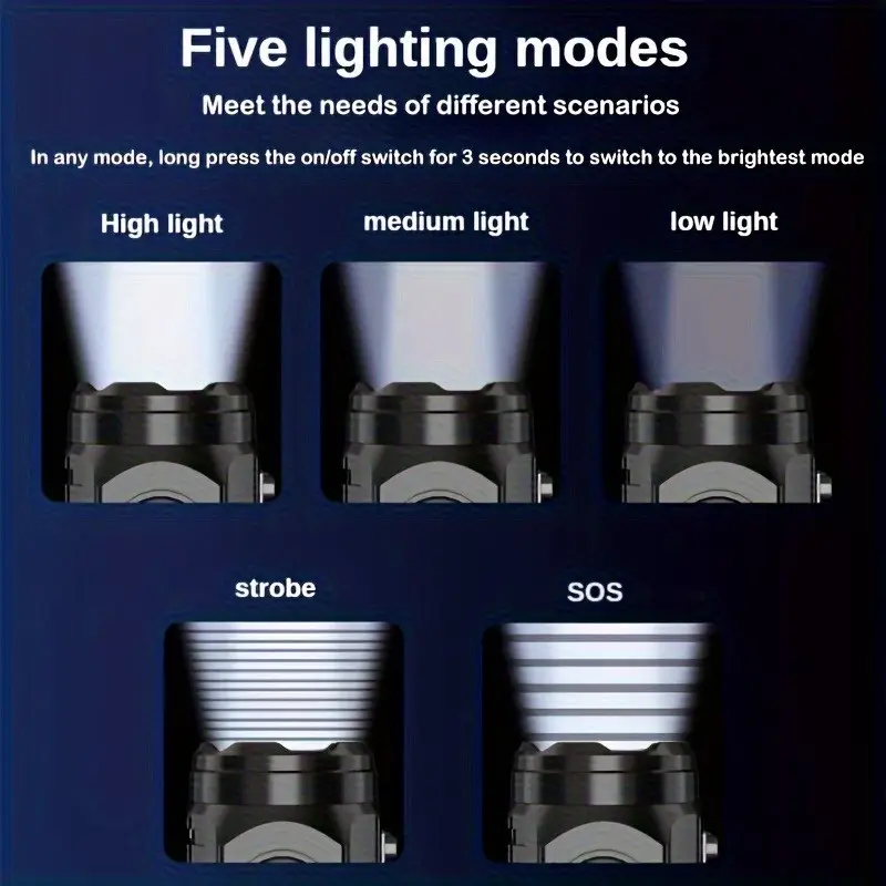 Mini 3 LED Flashlight With Pen - Outdoor Lighting Quality ulasan dan harga
