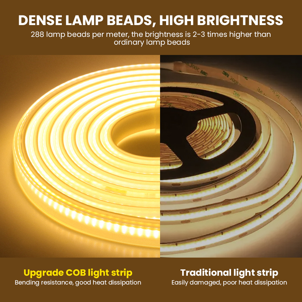 COB LED Strip 110V 220V Flexib - Outdoor Lighting Uk ulasan dan harga
