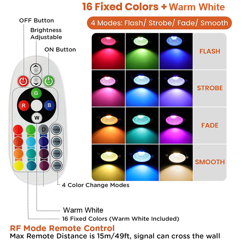RGBW Color Changing Landscape  - Outdoor Lighting Uk ulasan dan harga