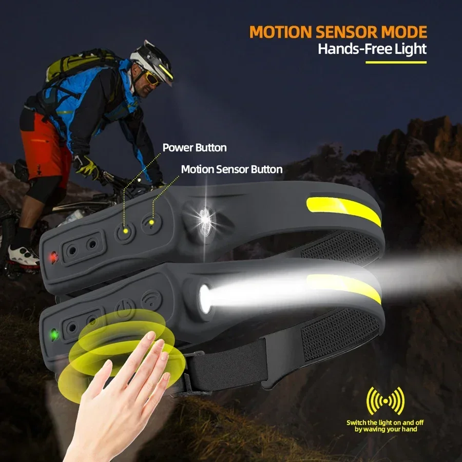 Powerful COB LED Sensor Headla - Outdoor Lighting Sensor ulasan dan harga