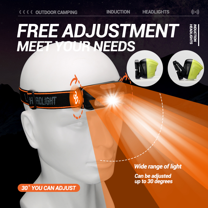 Strong Light Headlamp Portable - Outdoor Lighting Sensor ulasan dan harga