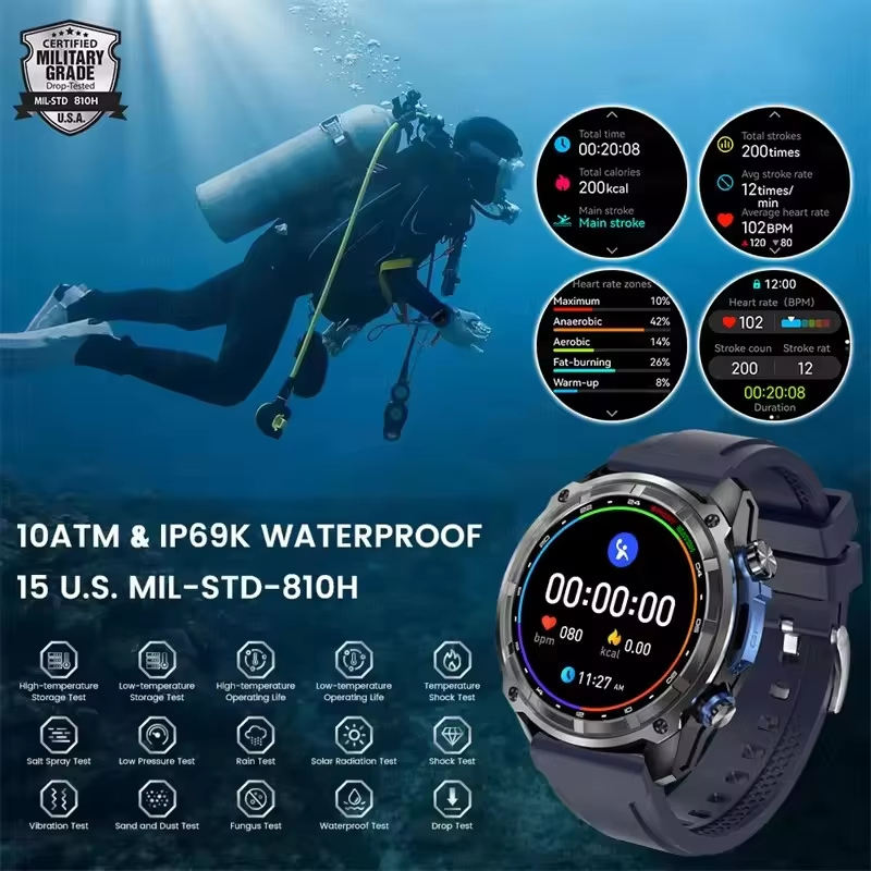 T-Rex3 Pro GPS Offline Map 100 - Outdoor Lighting Japanese ulasan dan harga