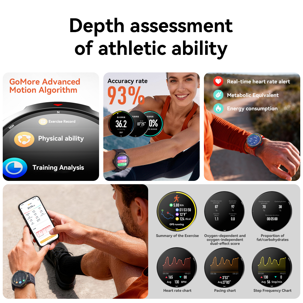 Dido AI Fit Pro GPS Smartwatch - Outdoor Lighting Japanese ulasan dan harga