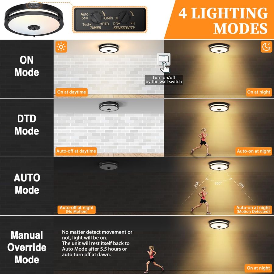LED Motion Sensor Outdoor Ceil - Outdoor Lighting Sensor ulasan dan harga