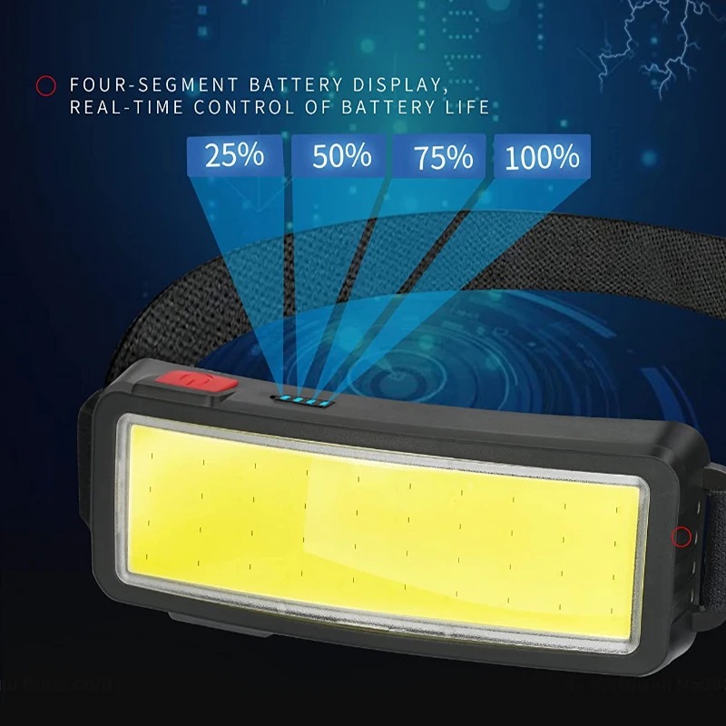 Powerful COB LED Headlamp 4 Li - Outdoor Lighting Quality ulasan dan harga