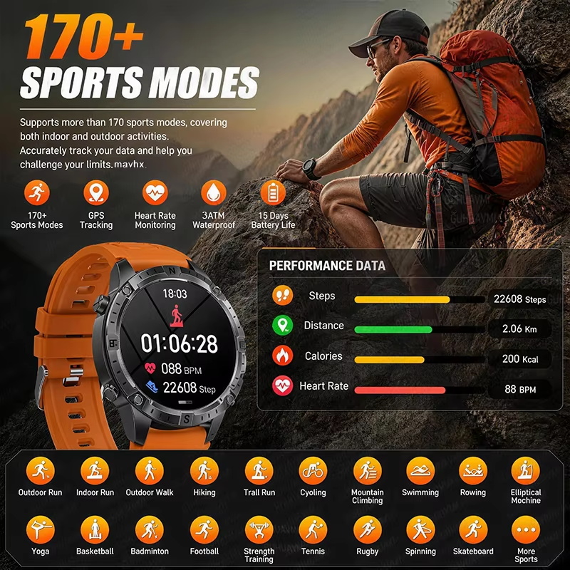 2026New Outdoor Military GPS N - Outdoor Lighting Japanese ulasan dan harga