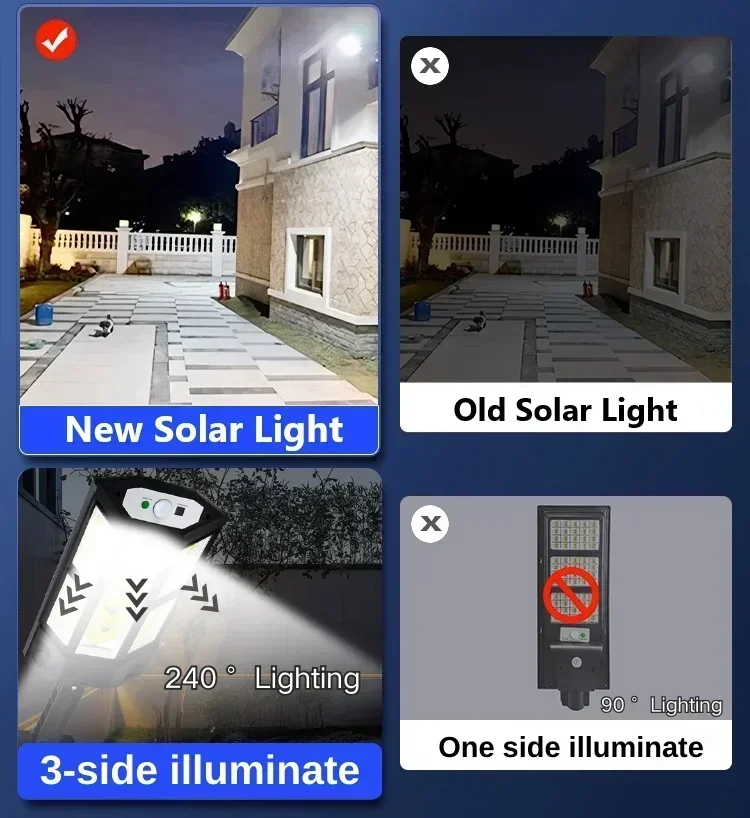 Newest Solar Lamp Powerful Out - Outdoor Lighting Portable ulasan dan harga