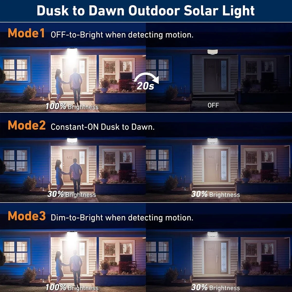 234LED Solar Outdoor Lights Mo - Outdoor Lighting Sensor ulasan dan harga