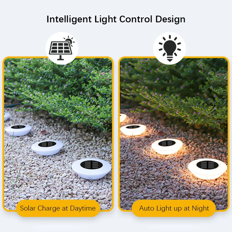 Solar Garden Ground Light Wate - Ground Light Recessed ulasan dan harga