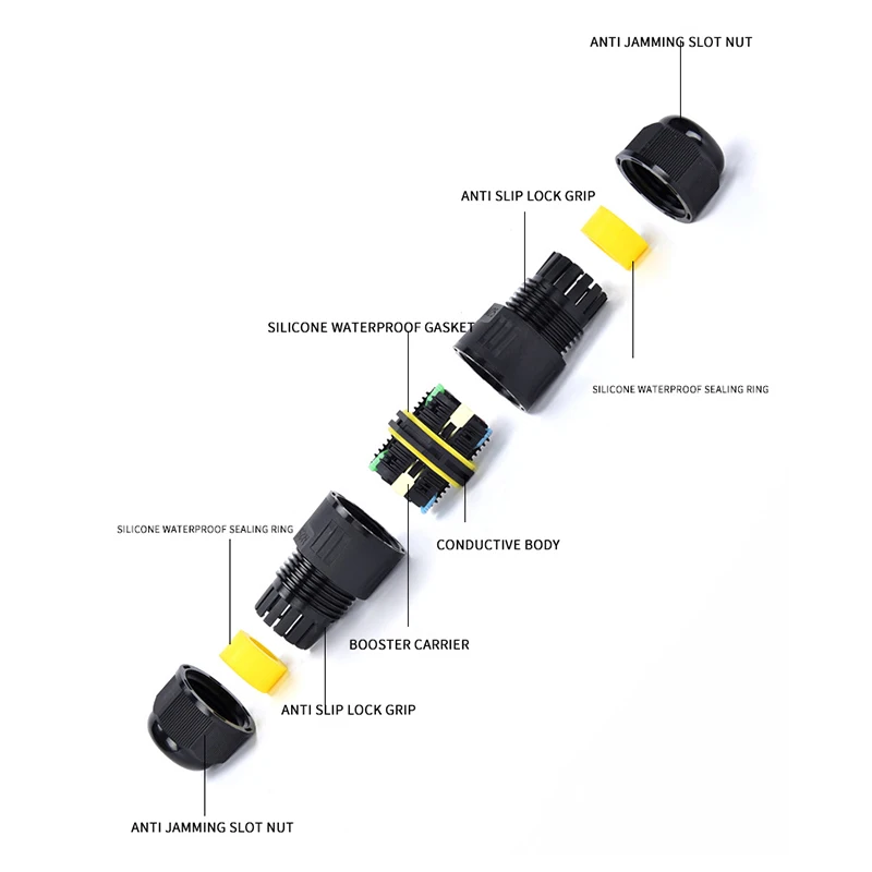 M16 M20 M25 IP68 Waterproof Ou - Outdoor Lighting Wire Connectors ulasan dan harga