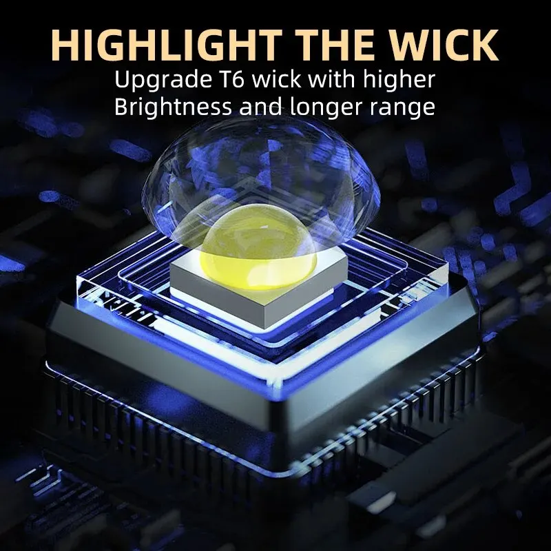 Portable Mini 3 LED Handheld F - Outdoor Lighting Quality ulasan dan harga