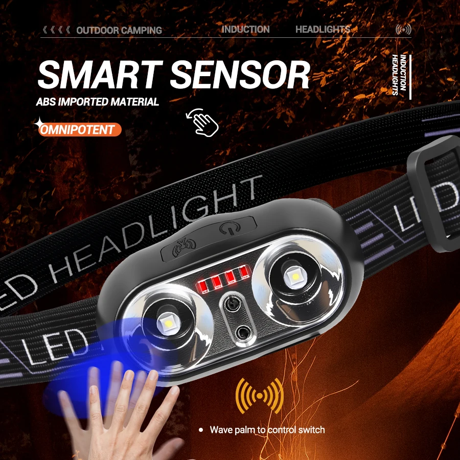 Strong Light Headlamp Mini Led - Outdoor Lighting Sensor ulasan dan harga