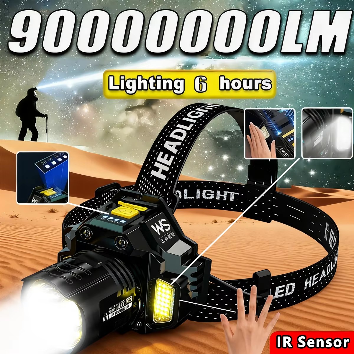 Rechargeable Powerful LED Head - Outdoor Lighting Sensor ulasan dan harga