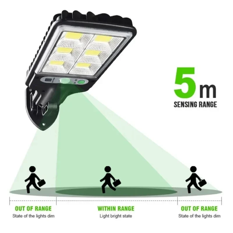 Powerful LED Solar Outdoor Cou - Outdoor Lighting Portable ulasan dan harga