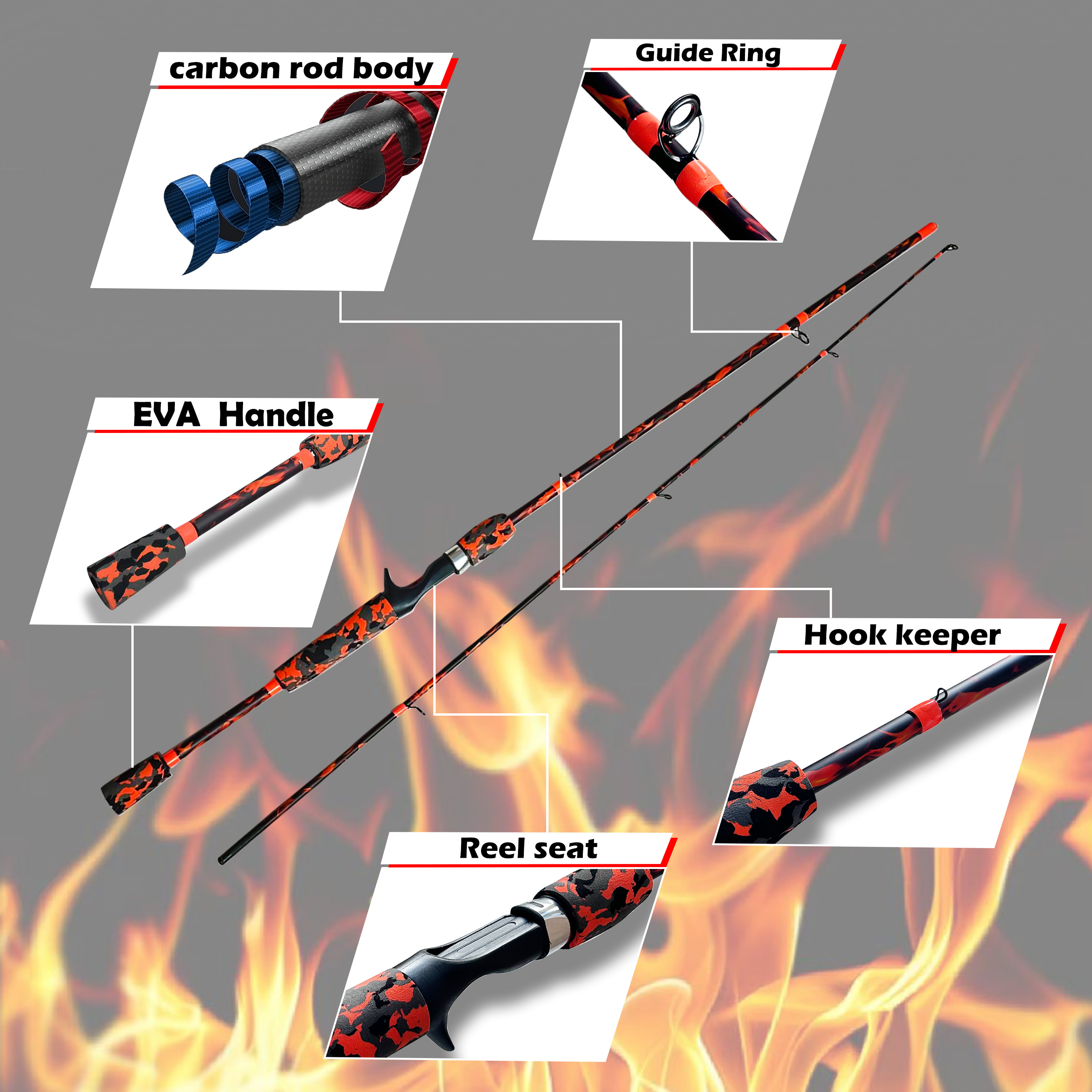 Beginner's Guide 1.8m 2-Sectio - Rock Light Camouflage ulasan dan harga