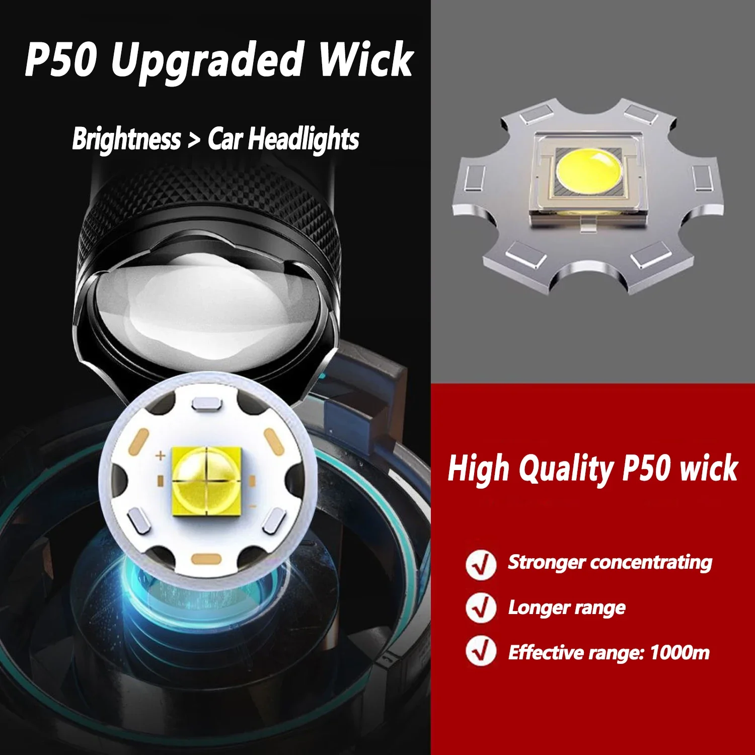 Ultra Bright LED Flashlight 20 - Zinc Outdoor Lighting ulasan dan harga