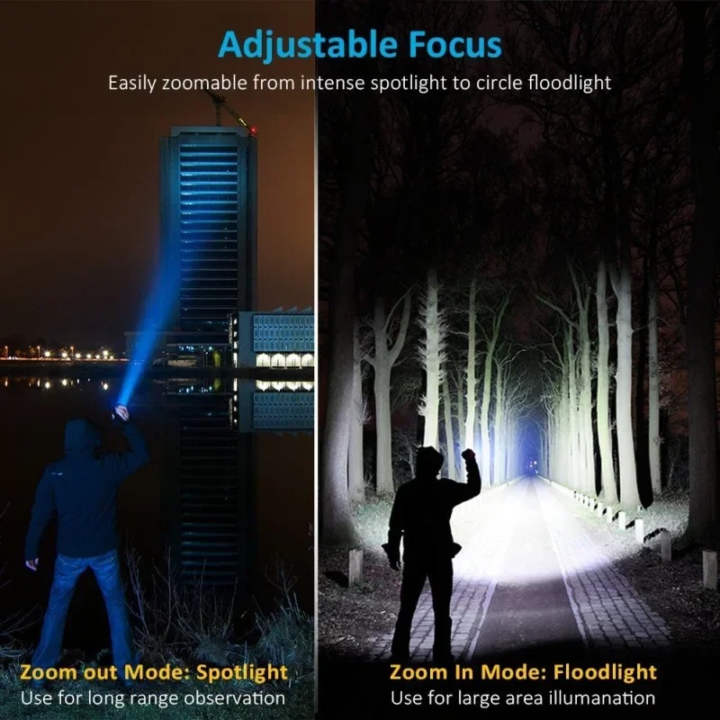 T6 LED Rechargeable Flashlight - Zinc Outdoor Lighting ulasan dan harga