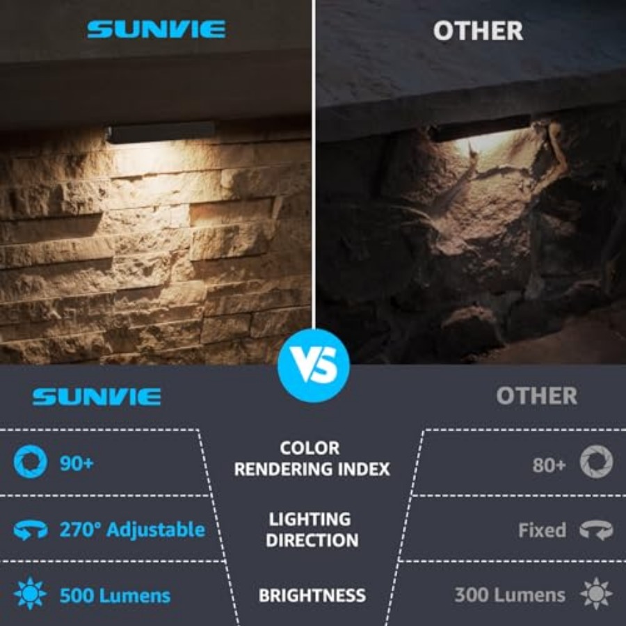 7 Inch Hardscape Lighting 5W L - Outdoor Lighting For Steps ulasan dan harga
