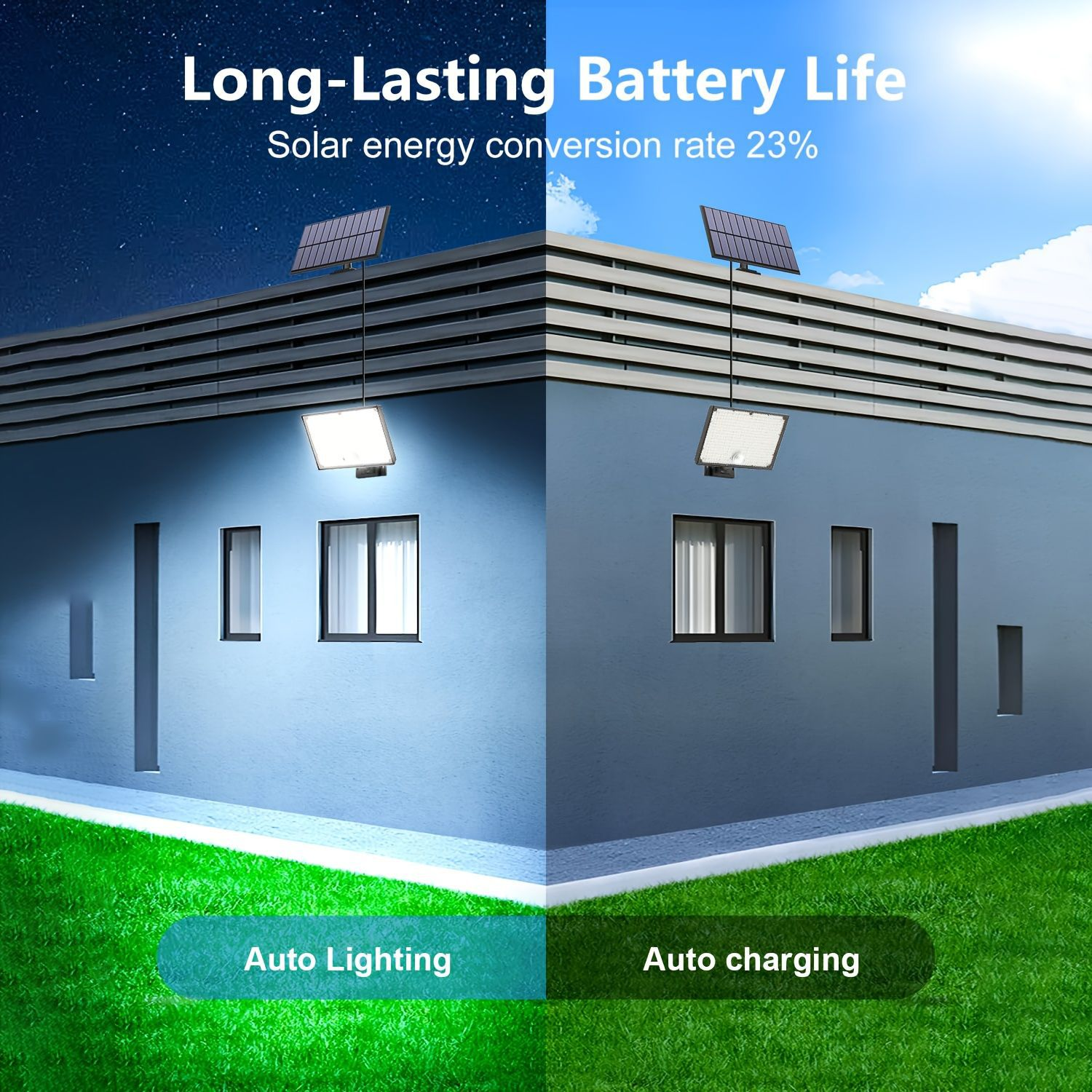 Solar Outdoor Motion Detector  - Outdoor Lighting Front Yard ulasan dan harga