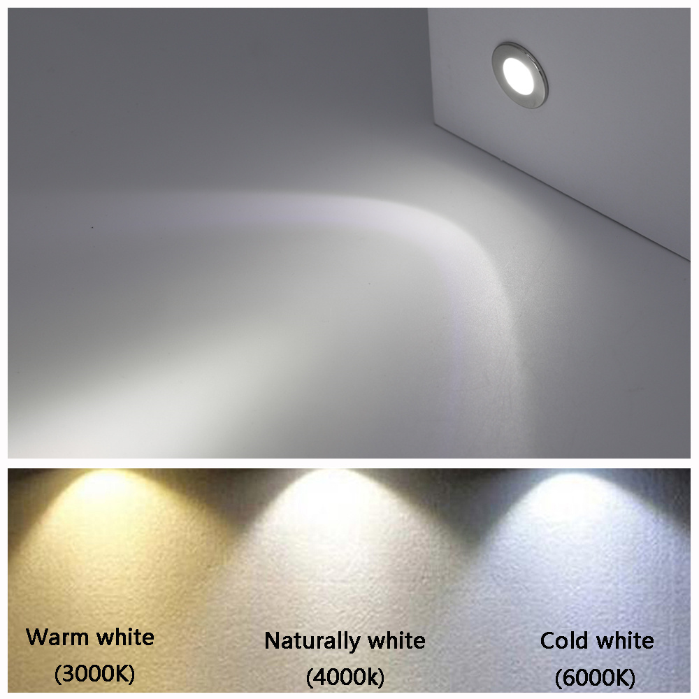 Mini Underground Light Outdoor - Ground Light Recessed ulasan dan harga